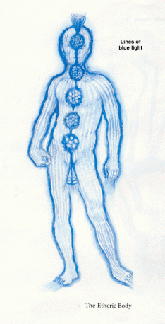 ethericbody.gif